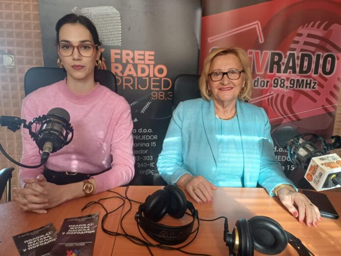 “16 dana aktivizma protiv nasilja nad ženama” “16 dana aktivizma protiv nasilja nad ženama”